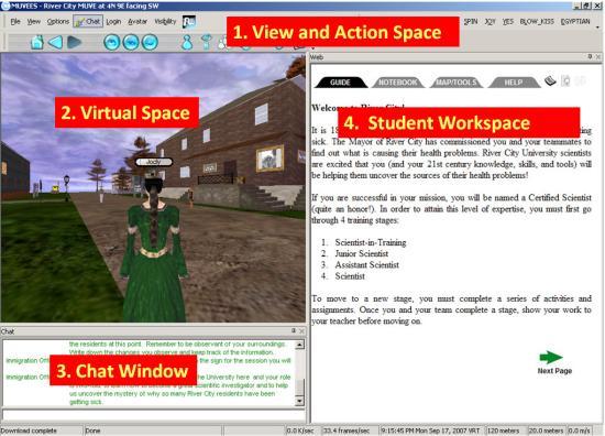 Interface layout of River City